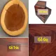 Cách nhận biết các loại gỗ quý [Bí Quyết Của Chuyên Gia]