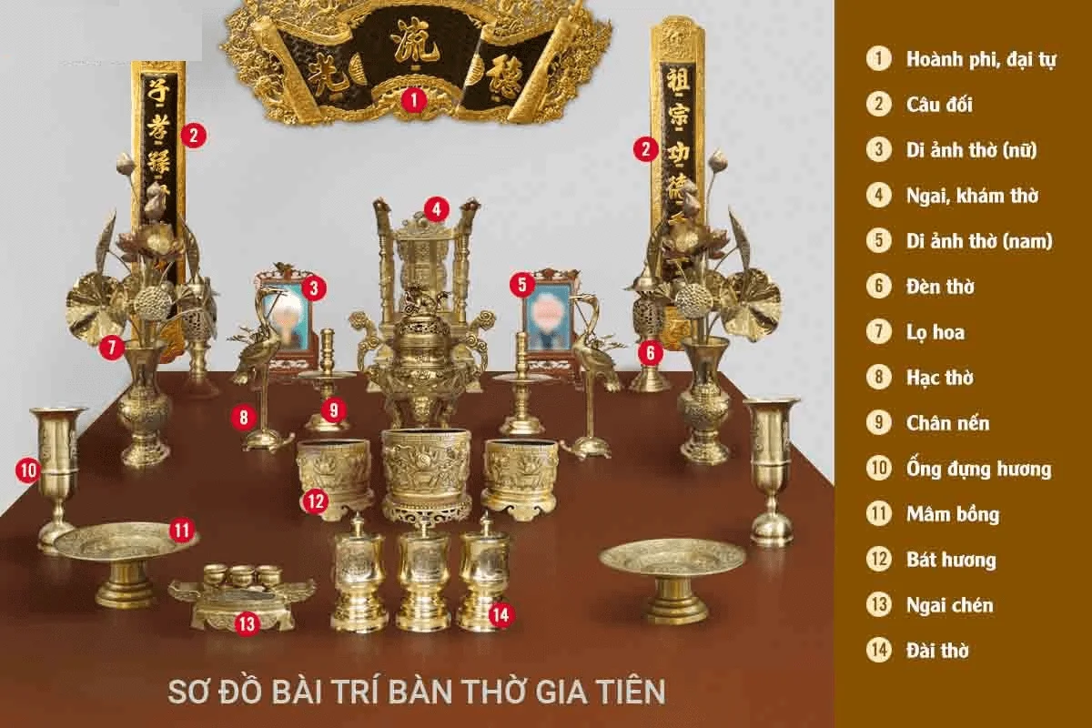 Sơ đồ bố trí bàn thờ gia tiên